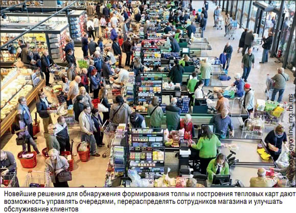 клиенты
