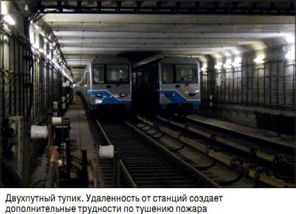 тупик