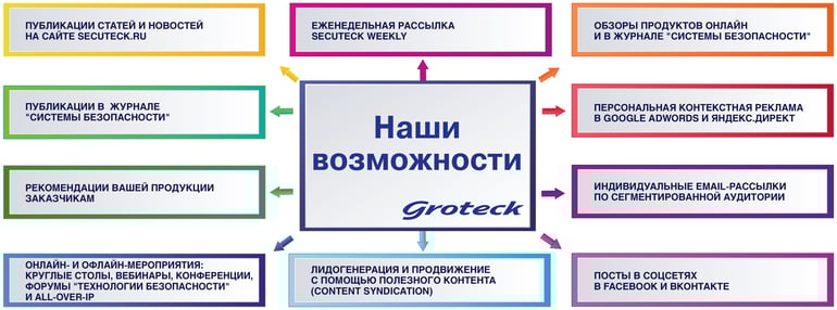 present_infograph_1_NEW-1