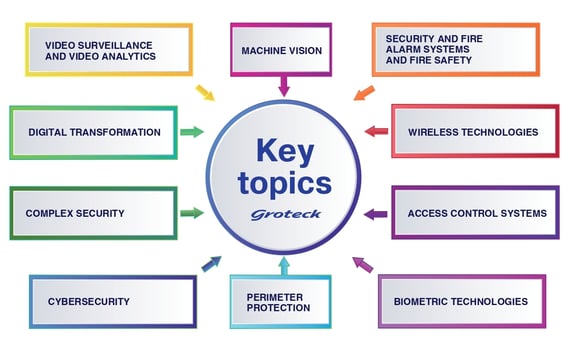 present_infograph_2_ENG_page-0001