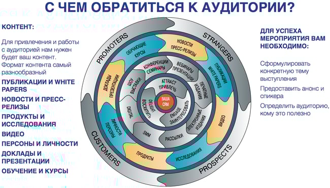 Контент_2
