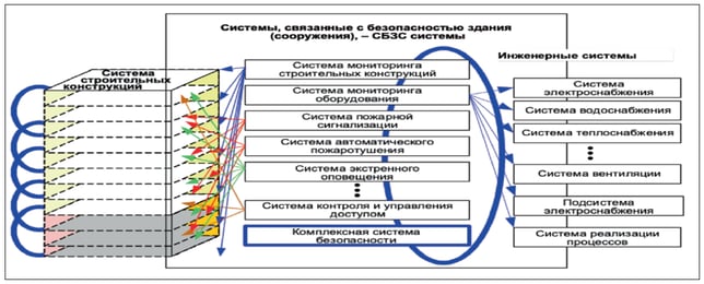 Б1 (2)