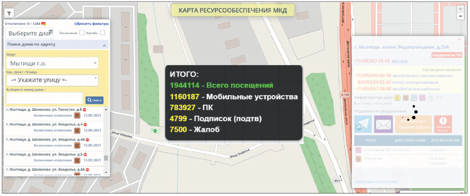 Карта коммунальных услуг МКД