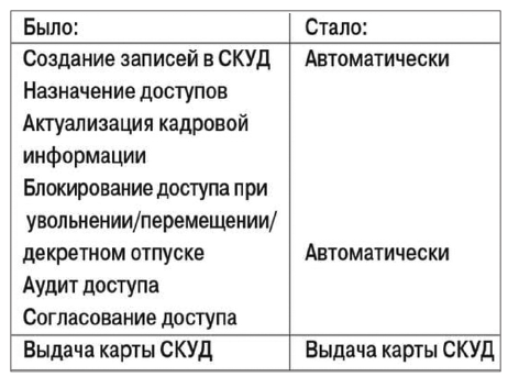 МАГНИТ (5)