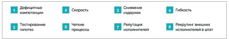 РИС (44)
