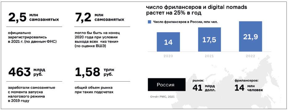 РИС (45)