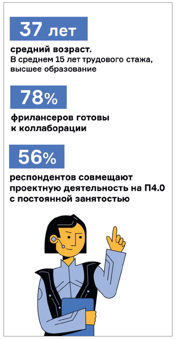 РИС (46)