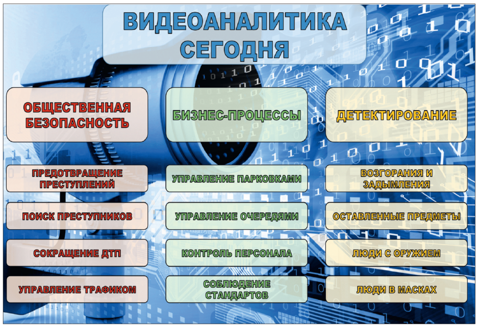 РИС (7)
