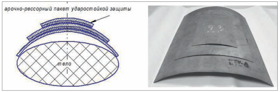 РИС1 (17)