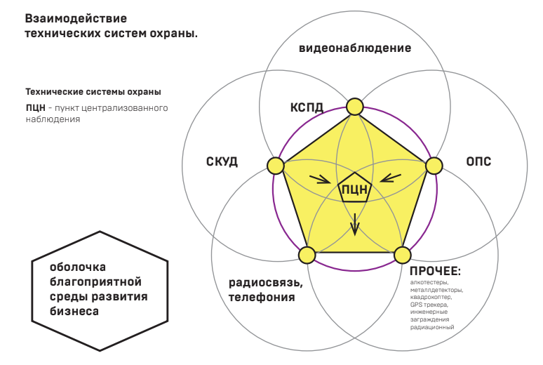 РИС1 (5)