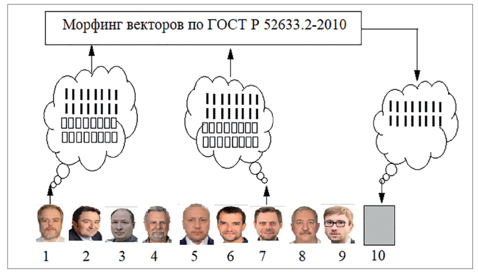 РИС2 (11)