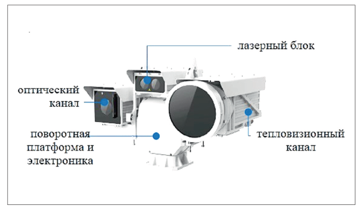 РИС2 (12)