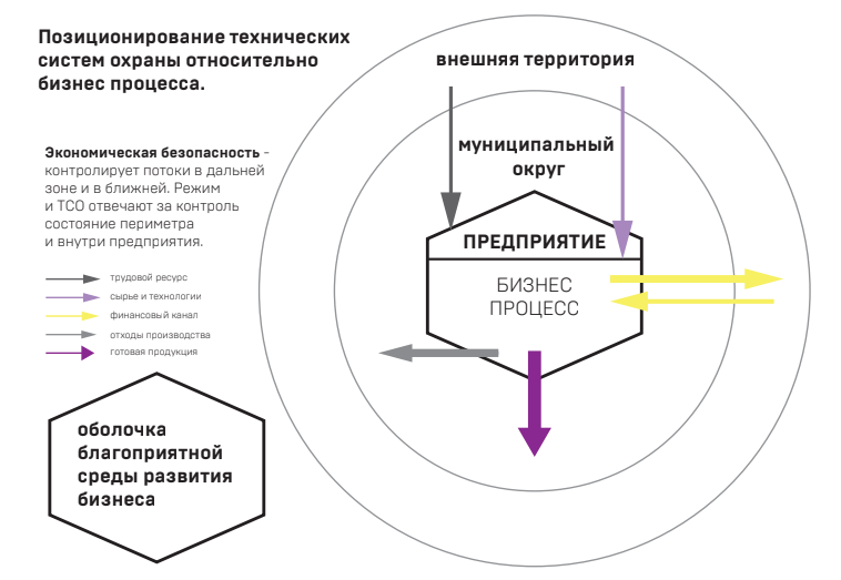 РИС2 (7)