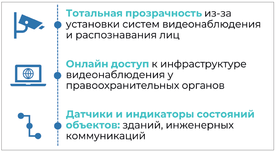 РИС21 (1)