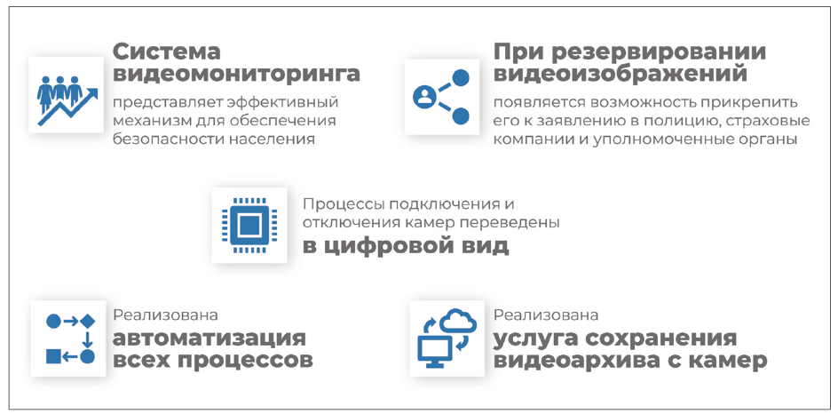 РИС21 (2)