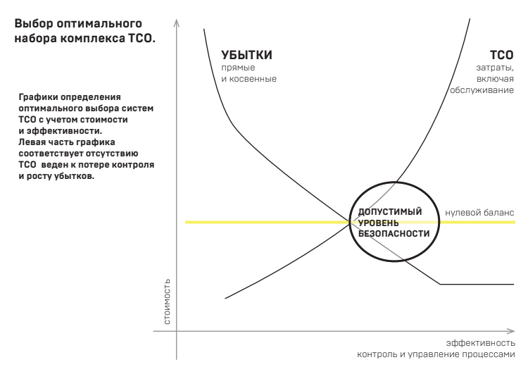 РИС3 (3)