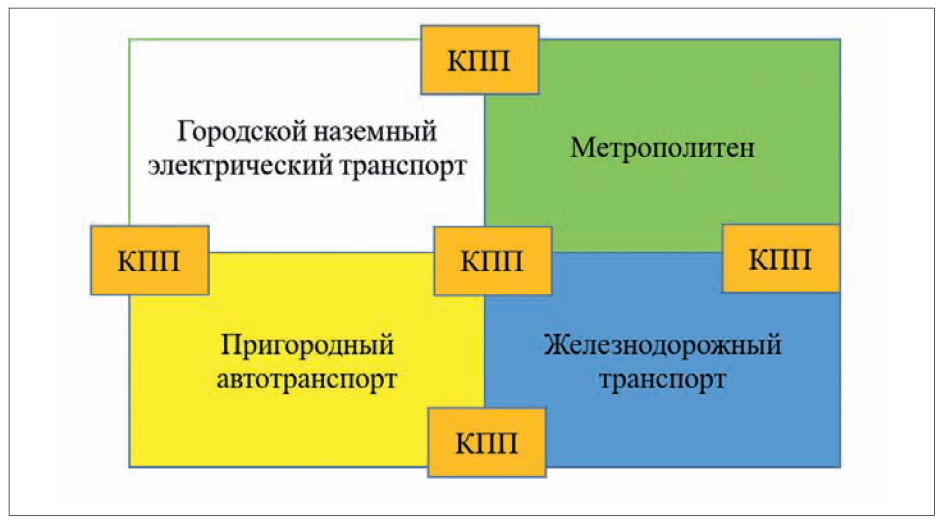 РИС5-May-30-2022-08-46-33-48-AM