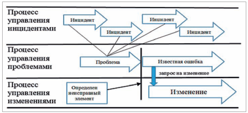 РИС7-Jun-08-2022-07-51-49-36-AM