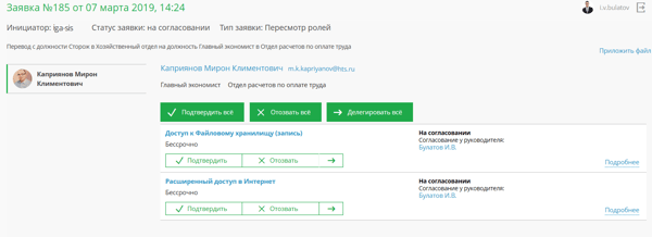 Рис 9 Заявка на пересмотр ролей