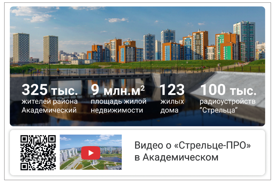 Рис. 1. Академический под защитой 100 тыс. радиоустройств Стрельца
