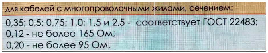 Рис. 3