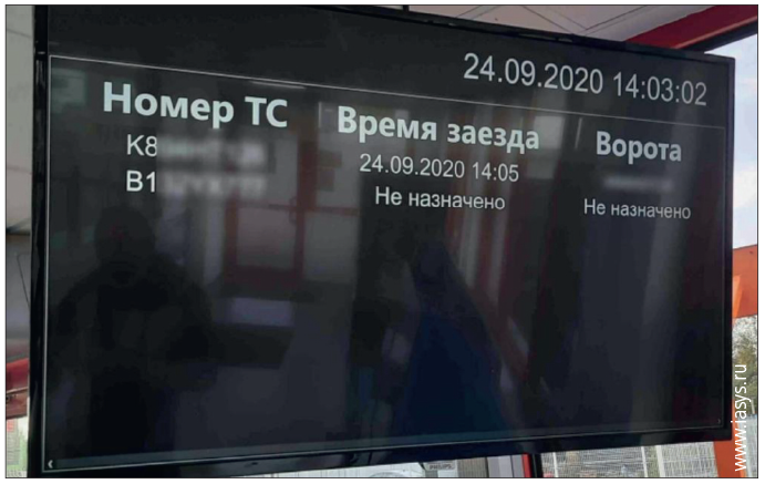 Рис. 7. Табло информационной системы YMS