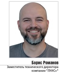 Романов Борис