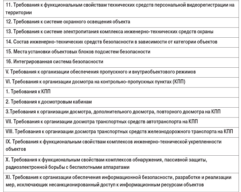 ТАБ (5)
