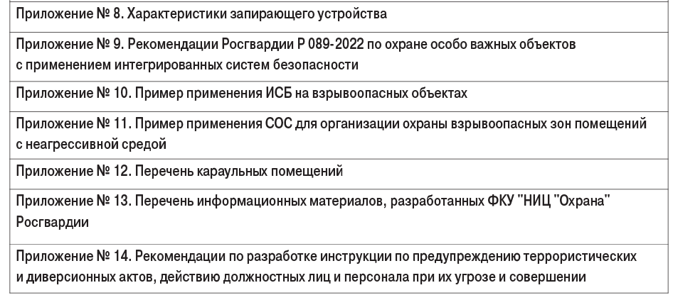 ТАБ (6)