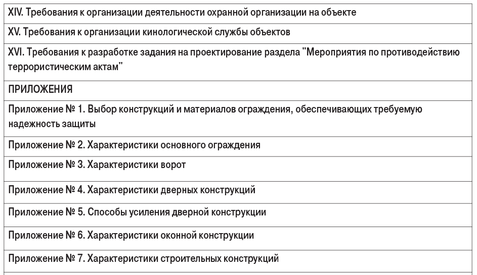 ТАБ (7)