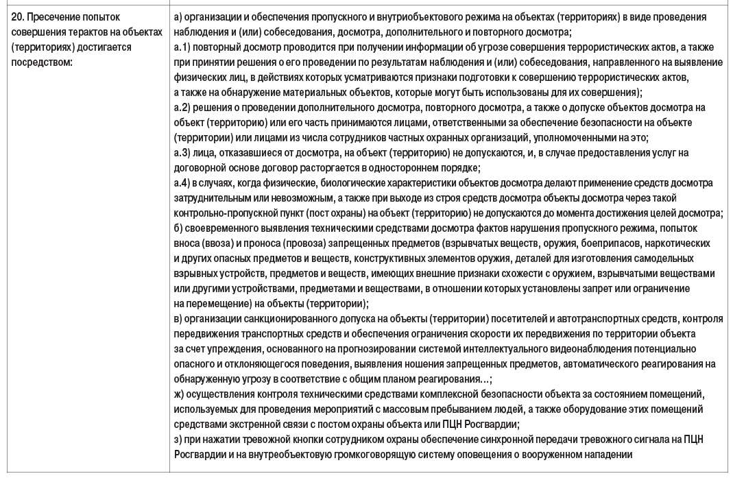 ТАБЛ (4)