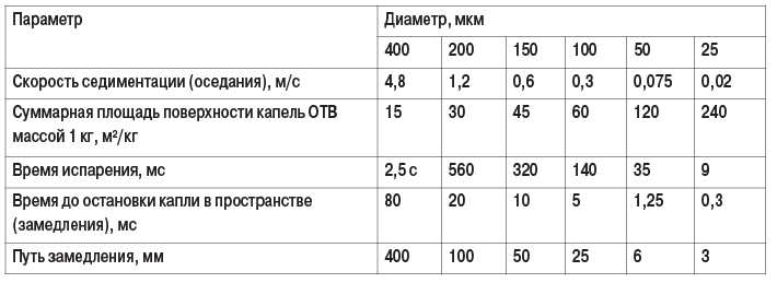ТАБЛ1 (4)
