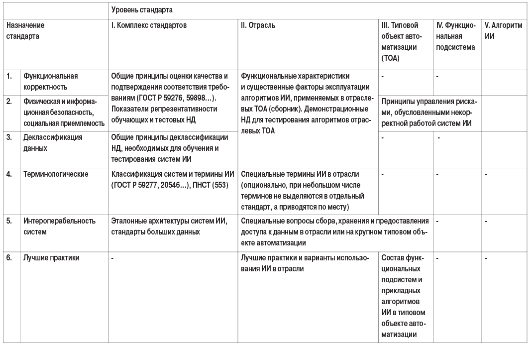 ТАБЛ2 (4)