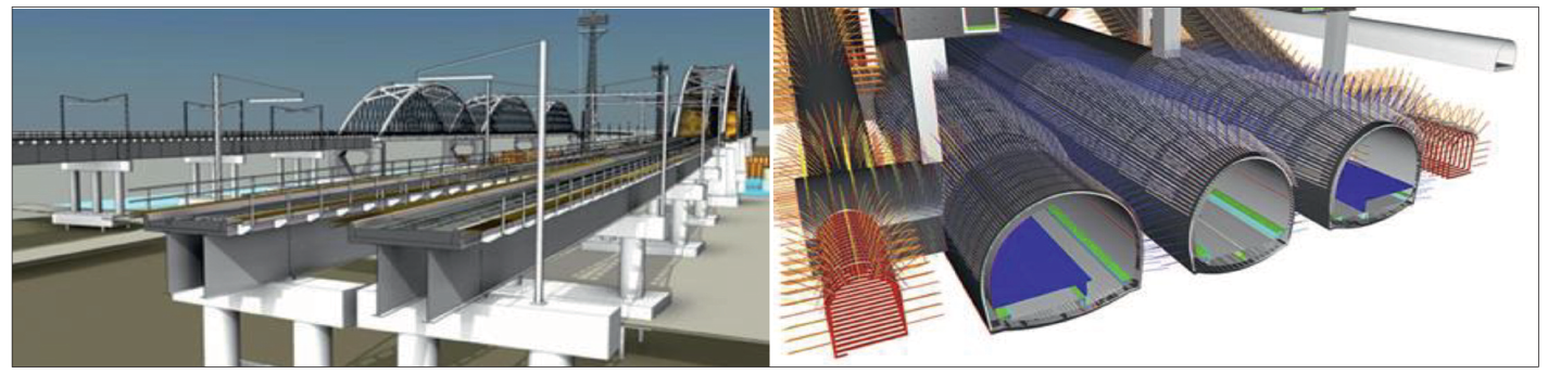 ТИМ-модели мостов и тоннелей