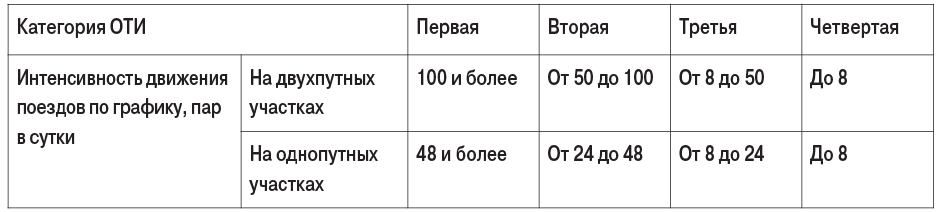Таблица 4 (2)