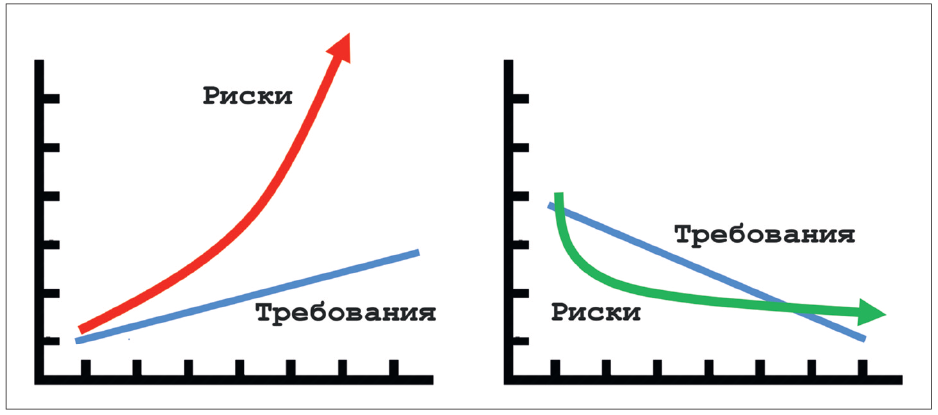 Юров (4)