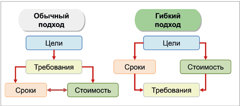 Юров (5)