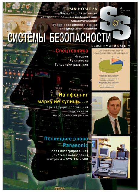 обл