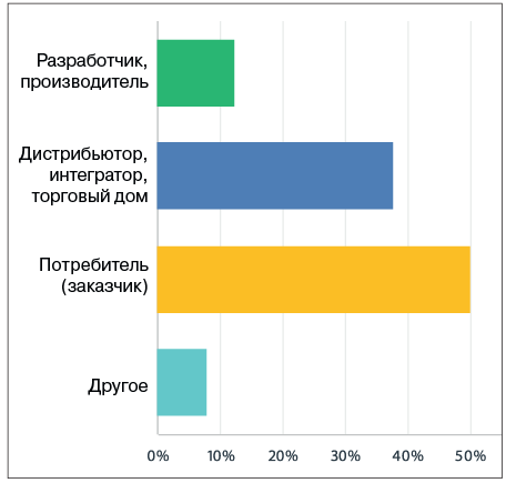 рис (1)-2