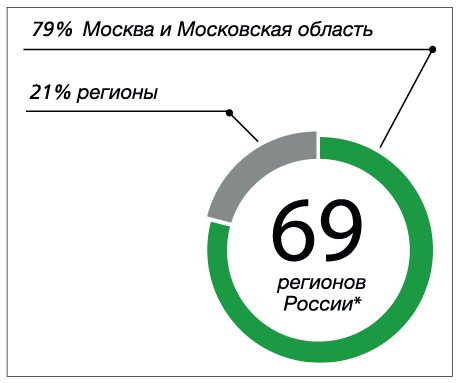 рис (17)
