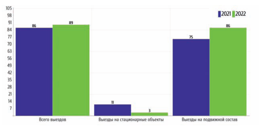 рис (25)-1