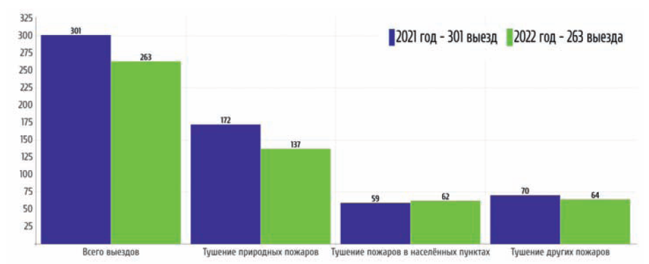 рис (28)-1