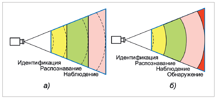 рис (3)