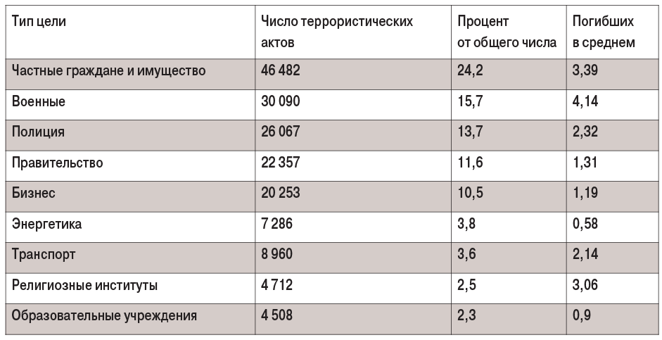 рис (8)-1