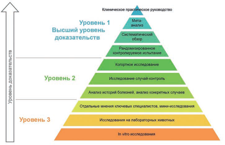 рис01-4