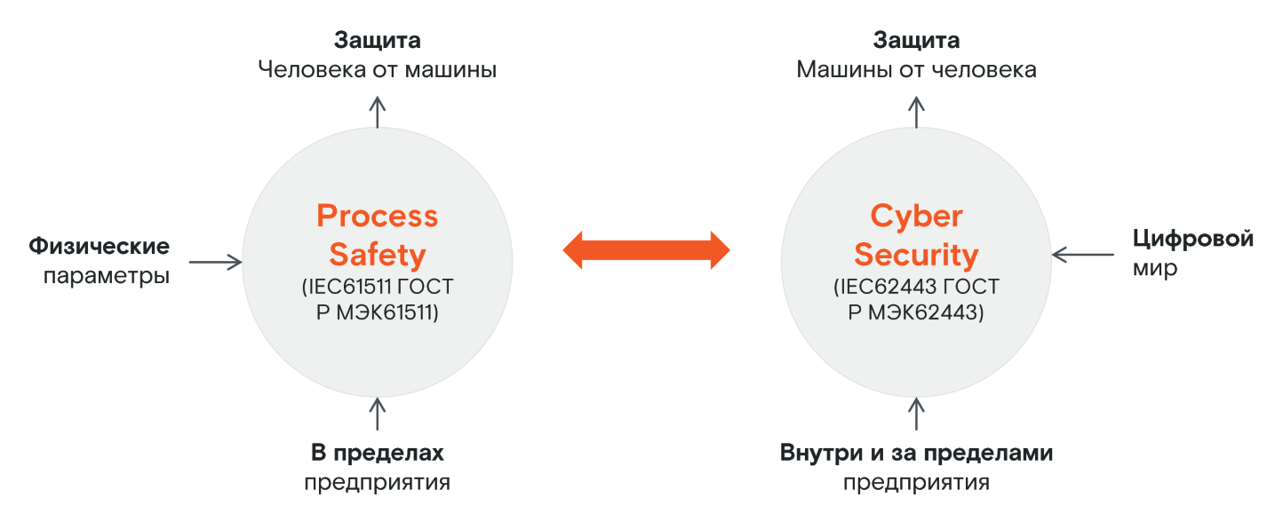 рис01-Apr-27-2021-07-25-55-78-AM