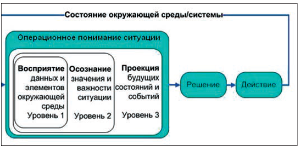 рис01-Jan-15-2021-04-54-22-69-AM