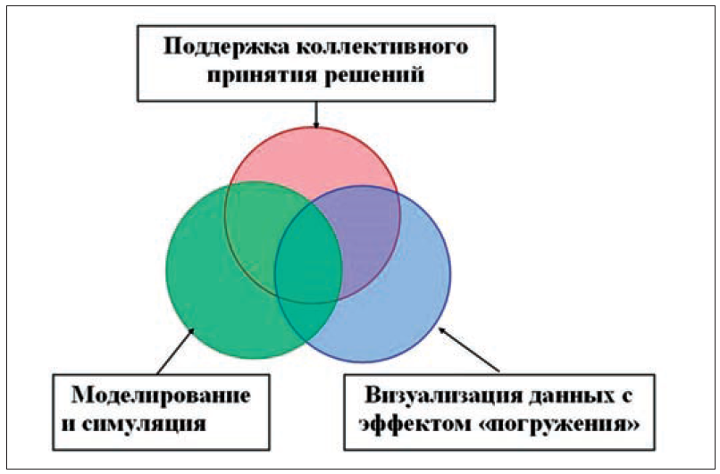 рис02-2
