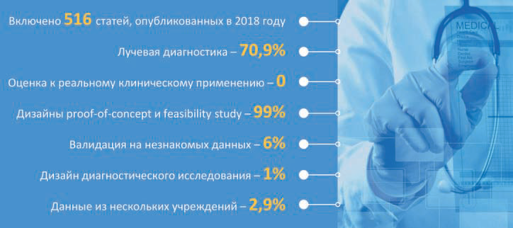рис03-1