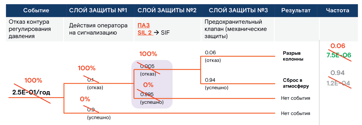 рис03-Apr-27-2021-07-34-14-47-AM
